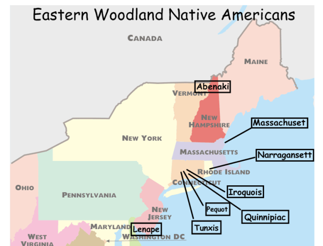 Screen Capture- Eastern Woodland Native Americans smart notebook file